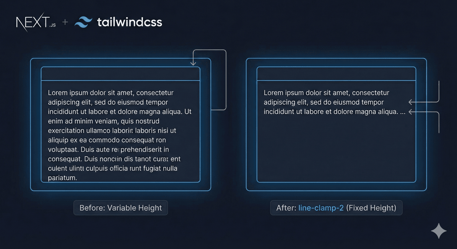 line-clampのイラスト