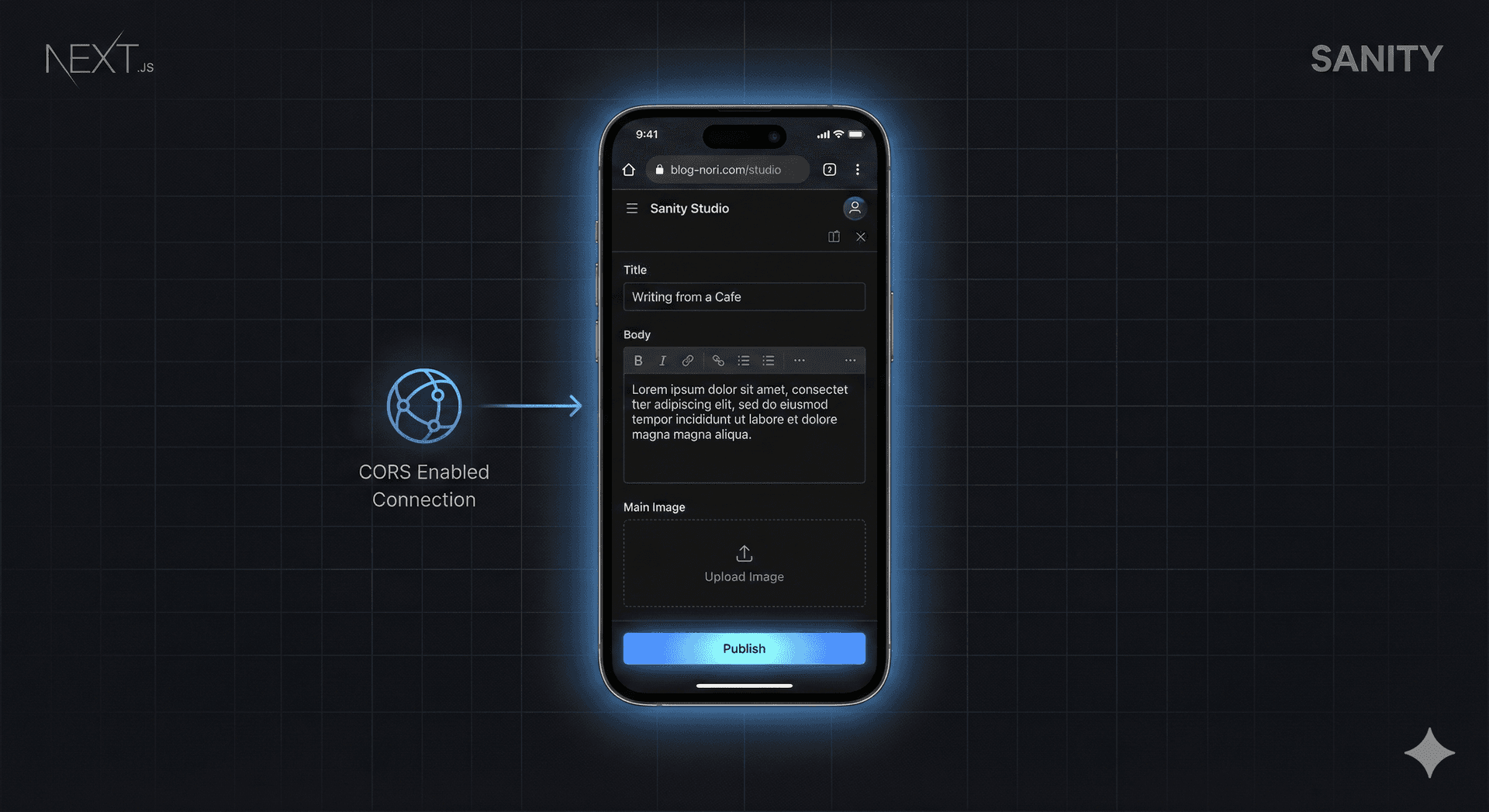 CORSを設定しているイラスト
