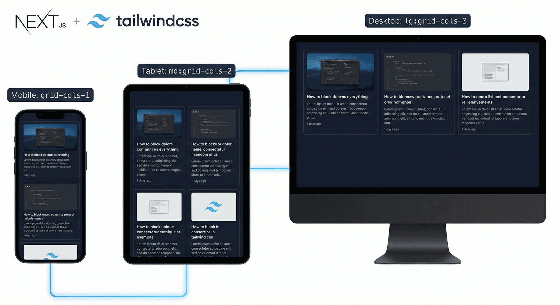 グリッドのイラスト
